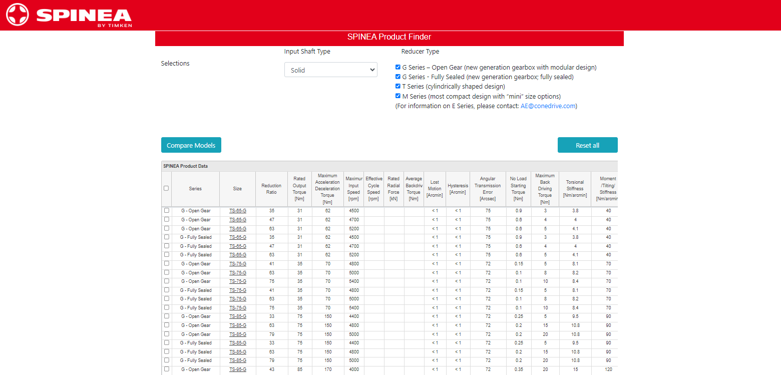 Spinea Configurator